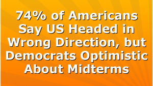74% of Americans Say US Headed in Wrong Direction, but Democrats Optimistic About Midterms