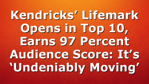 Kendricks’ Lifemark Opens in Top 10, Earns 97 Percent Audience Score: It’s ‘Undeniably Moving’