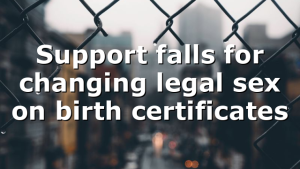Support falls for changing legal sex on birth certificates